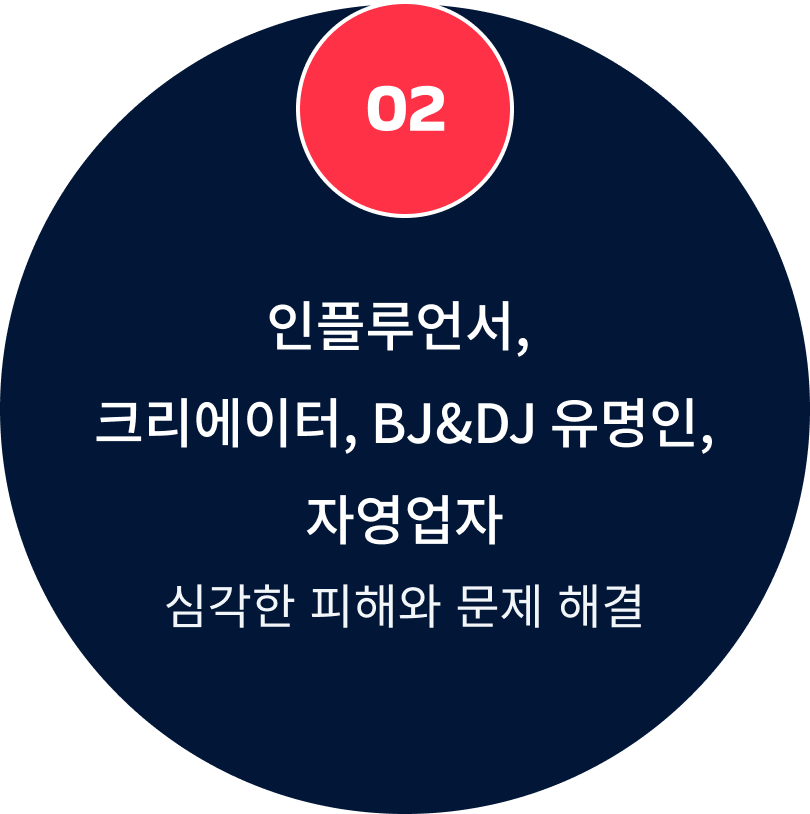 item4